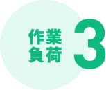 3.作業負荷